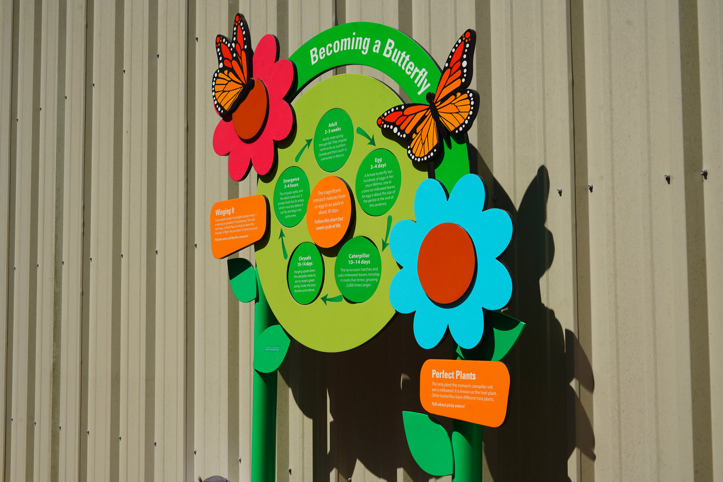 Exterior Flip Panel Exhibit