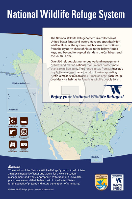 National Wildlife Refuge System Sign