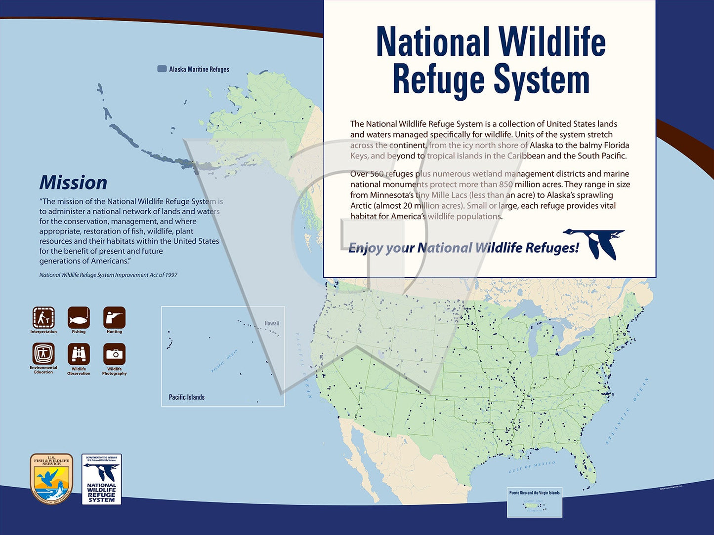 National Wildlife Refuge System