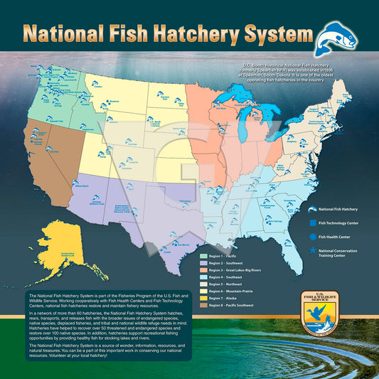 National Fish Hatchery System Sign
