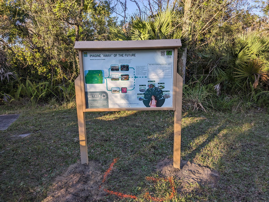 Installing Recycled Plastic Lumber Kiosks and Mounts at the SWA Greenway Trail System