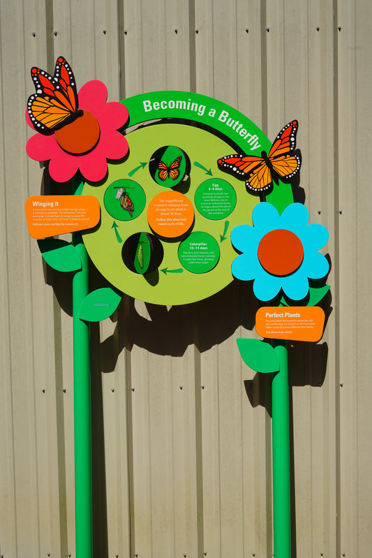 Exterior Flip Panel Exhibit