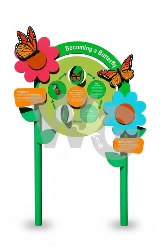 Exterior Flip Panel Exhibit